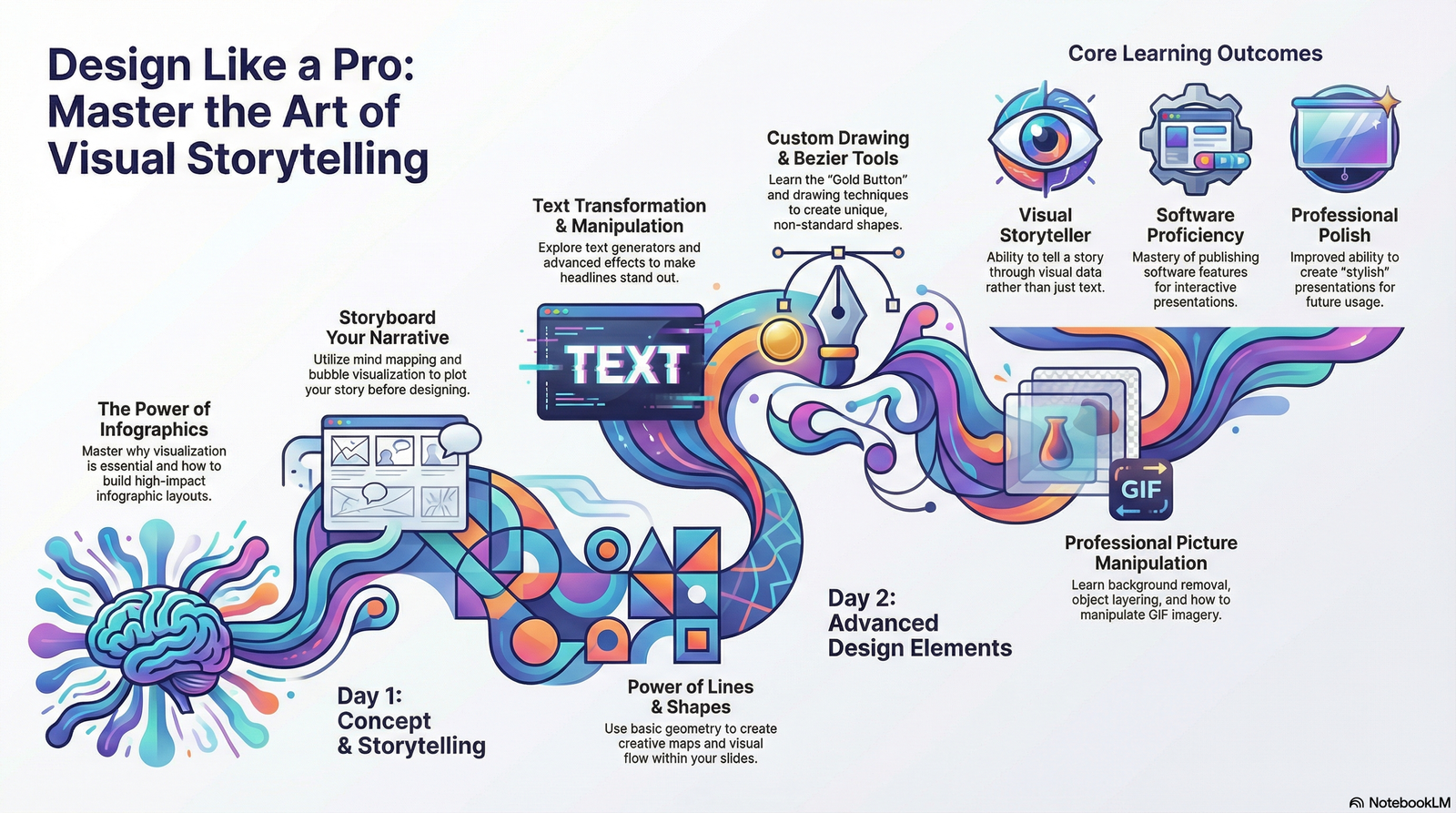 Design It Like a Pro!